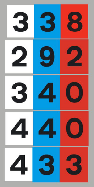 1972 Sno Jet SST Red/Blue Engine Decals