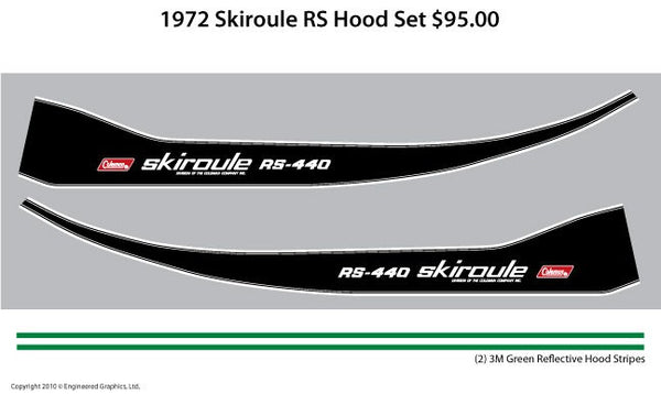 1972 Skiroule Decal Set